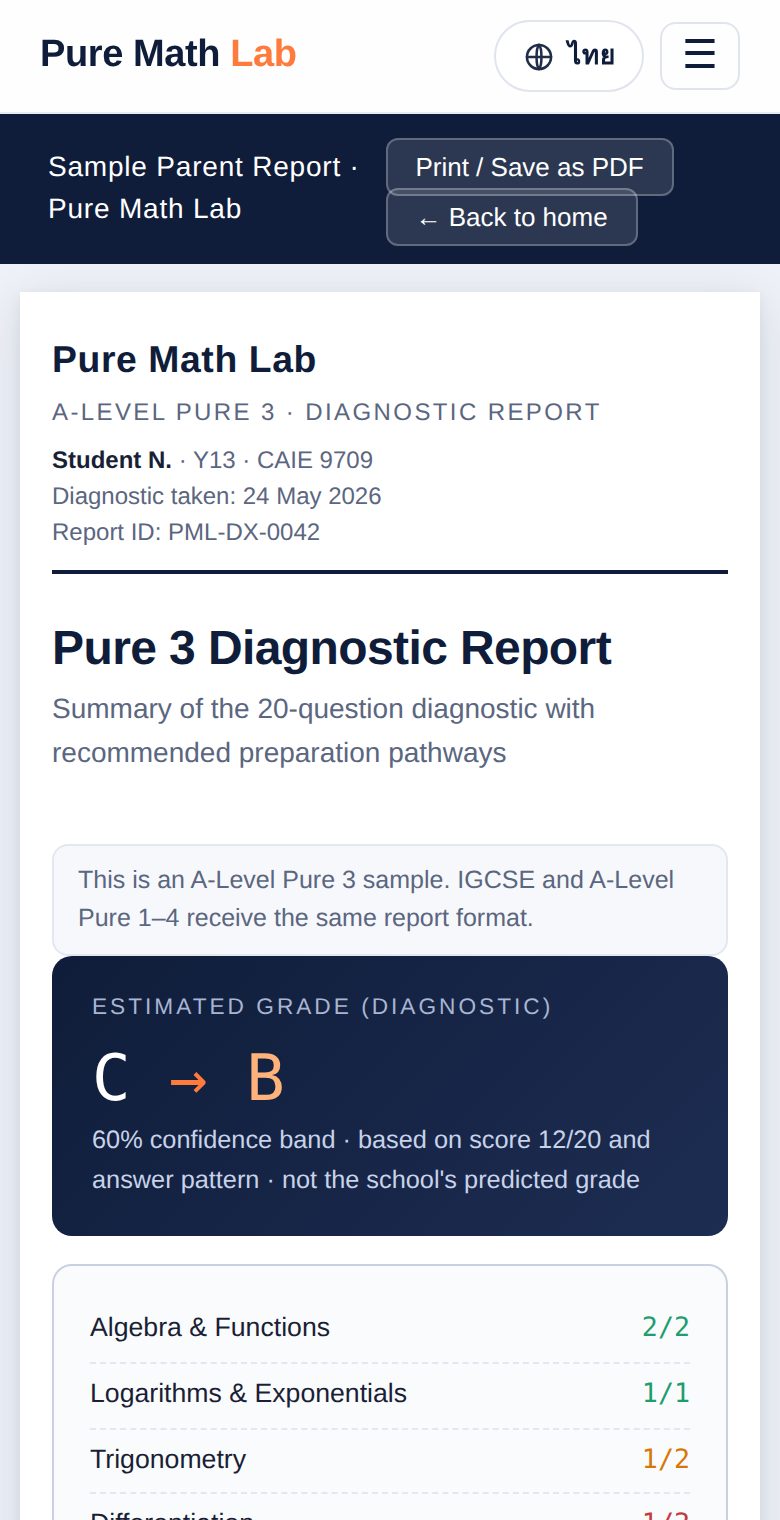 Parent report
